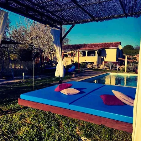 Risika Hébergement de vacances *